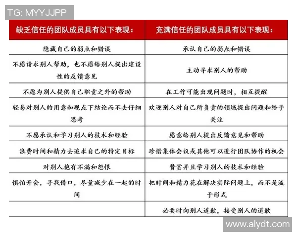 南京篮球队挑战赛配合表现分析与点评展现团队协作的重要性与潜力