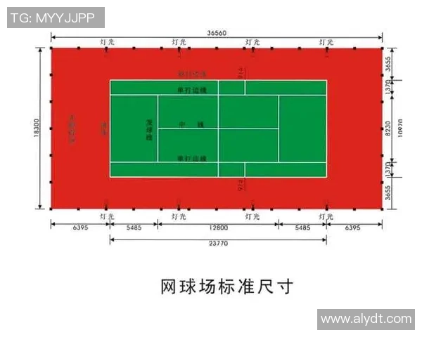 南京网球队与武汉网球队赛后复盘分析个人能力对比与表现总结