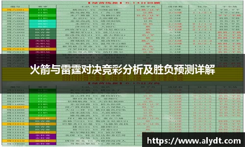火箭与雷霆对决竞彩分析及胜负预测详解