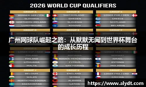 广州网球队崛起之路:从默默无闻到世界杯舞台的成长历程